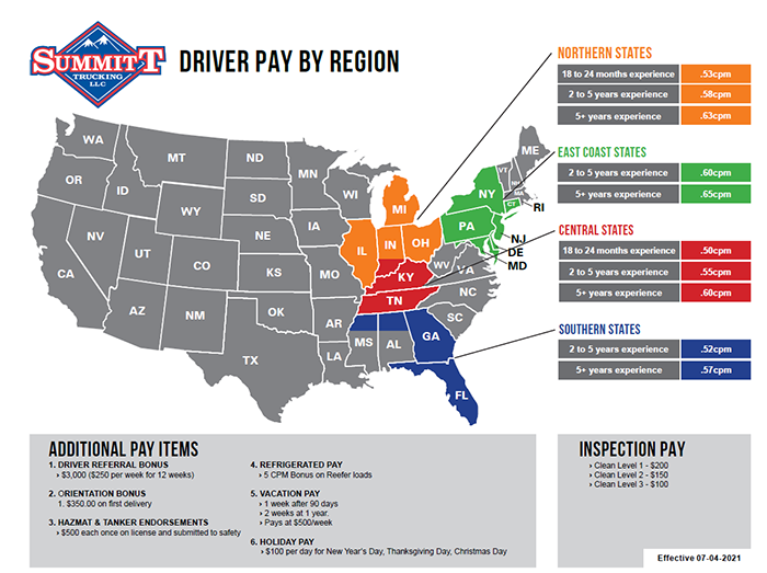 Regional CDL Class A Driver -Home Weekly - Washington, DC - Summitt Trucking