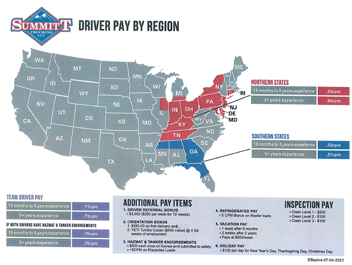 Solo OTR / Regional Class A Company Driver - Grand Rapids, MI - Summitt Trucking